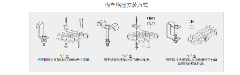 安裝方式.jpg